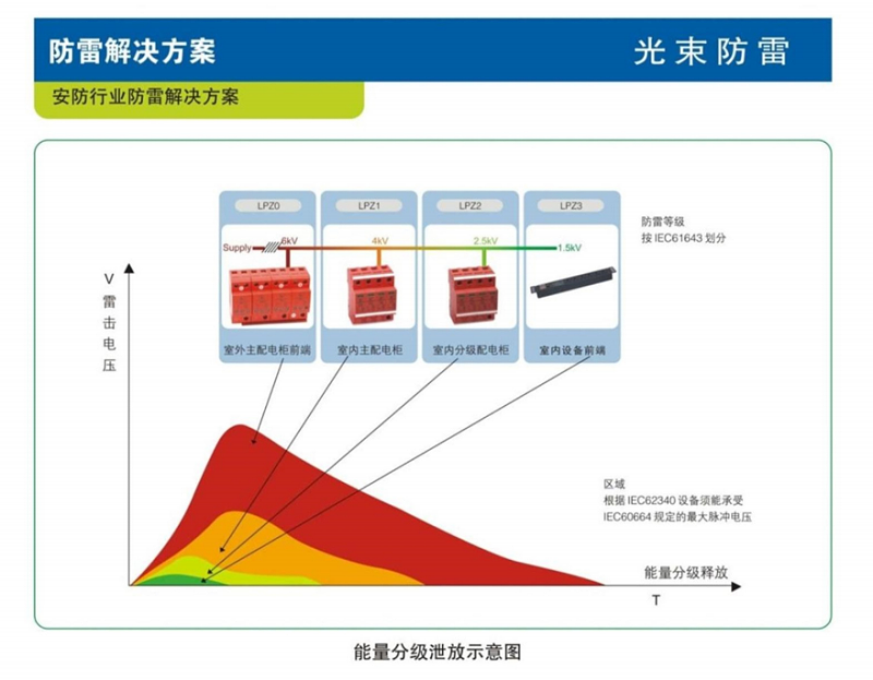 2024澳门六今晚开奖结果出来