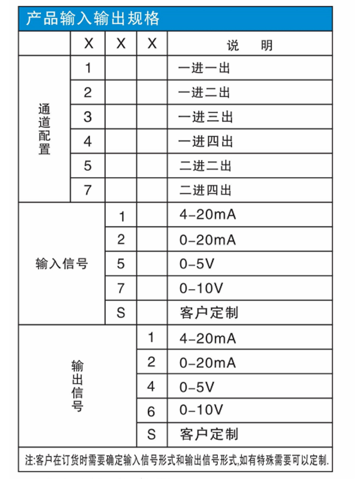 2024澳门六今晚开奖结果出来